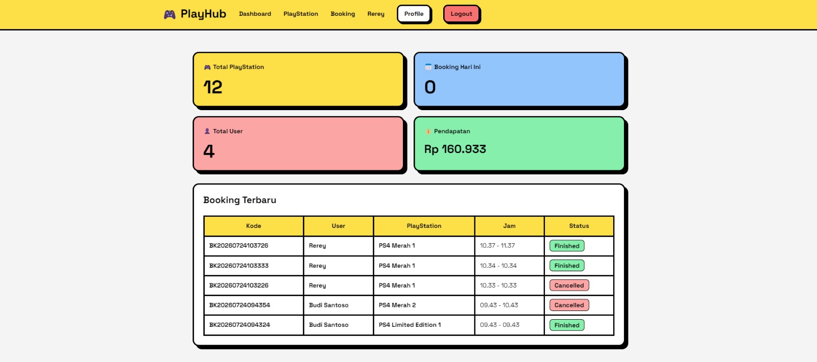 PlayHub - PlayStation Rental Management System screenshot 2